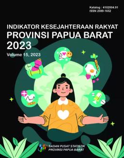 Indikator Kesejahteraan Rakyat Provinsi Papua Barat 2023