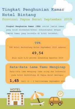 TPK Hotel Bintang Di Papua Barat Bulan September 2019 Mencapai 49,54 Persen