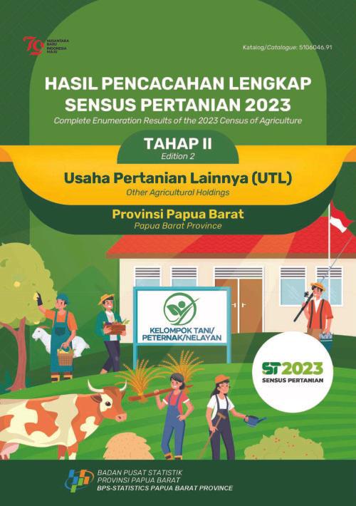 Hasil Pencacahan Lengkap Sensus Pertanian 2023 - Tahap II: Usaha Pertanian Lainnya (UTL) Provinsi Papua Barat 