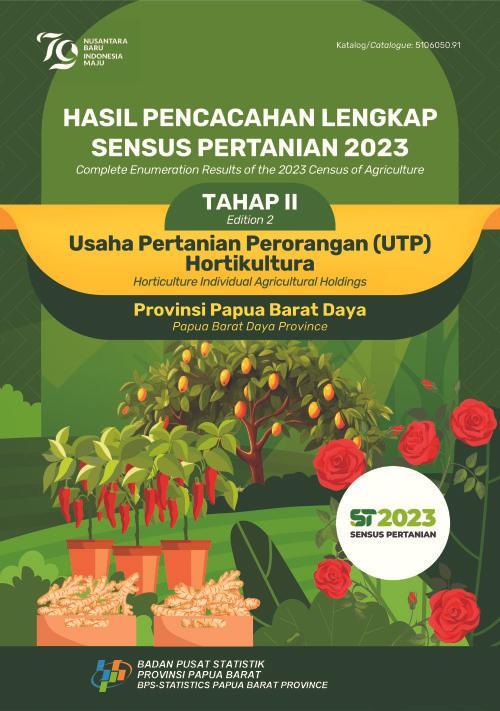 Hasil Pencacahan Lengkap Sensus Pertanian 2023 - Tahap II:Usaha Pertanian Perorangan (UTP) Hortikultura Provinsi Papua Barat Daya