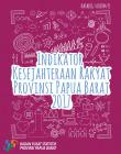 Indikator Kesejahteraan Rakyat Provinsi Papua Barat 2017