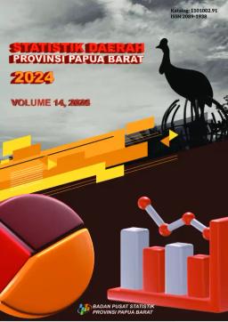 Statistik Daerah Provinsi Papua Barat 2024