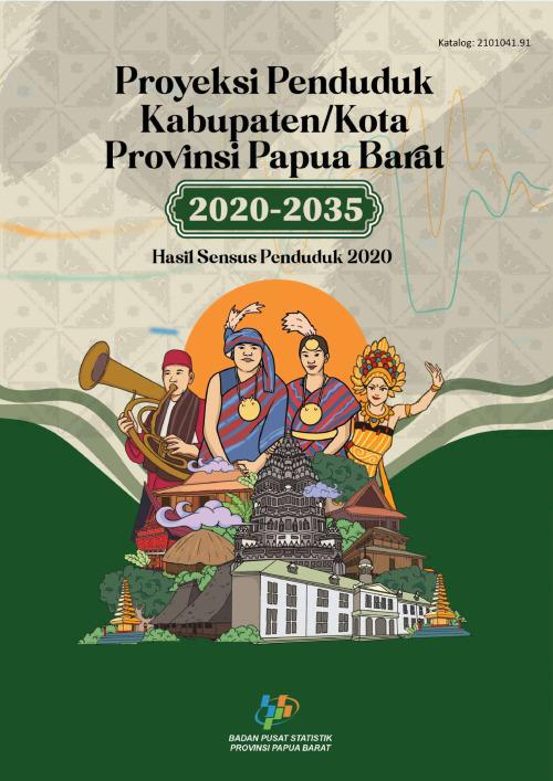 Proyeksi Penduduk Kabupaten/Kota  Provinsi Papua Barat 2020–2035 Hasil Sensus Penduduk 2020 