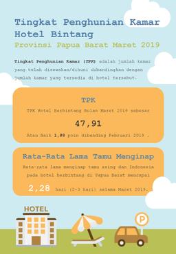 TPK Hotel Bintang Di Papua Barat Bulan Maret 2019 Mencapai 47,91 Persen