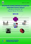 Statistik Kesejahteraan Rakyat Provinsi Papua Barat 2012