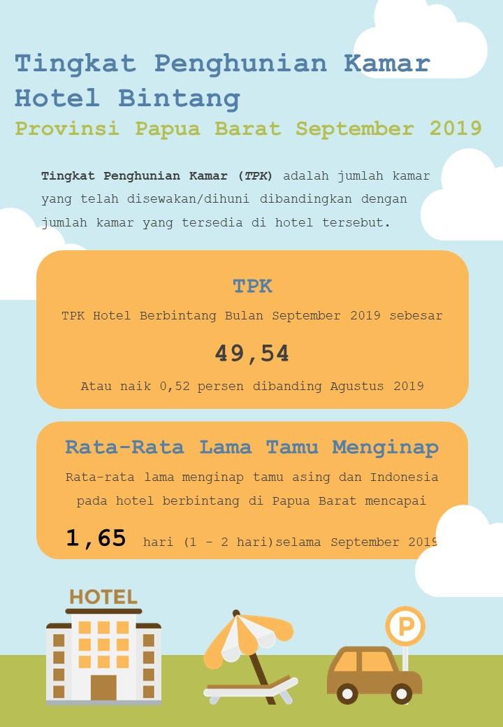 TPK Hotel Bintang di Papua Barat Bulan September 2019 mencapai 49,54 persen