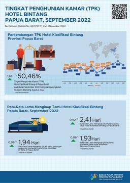 Tingkat Penghunian Kamar (TPK) Hotel Klasifikasi Bintang Bulan September 2022 Adalah 50,46 Persen