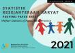 Welfare Statistics Of Papua Barat Province 2021