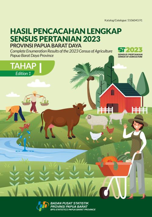 Complete Enumeration Results of the 2023 Census of Agriculture - Edition 1 Papua Barat Daya Province